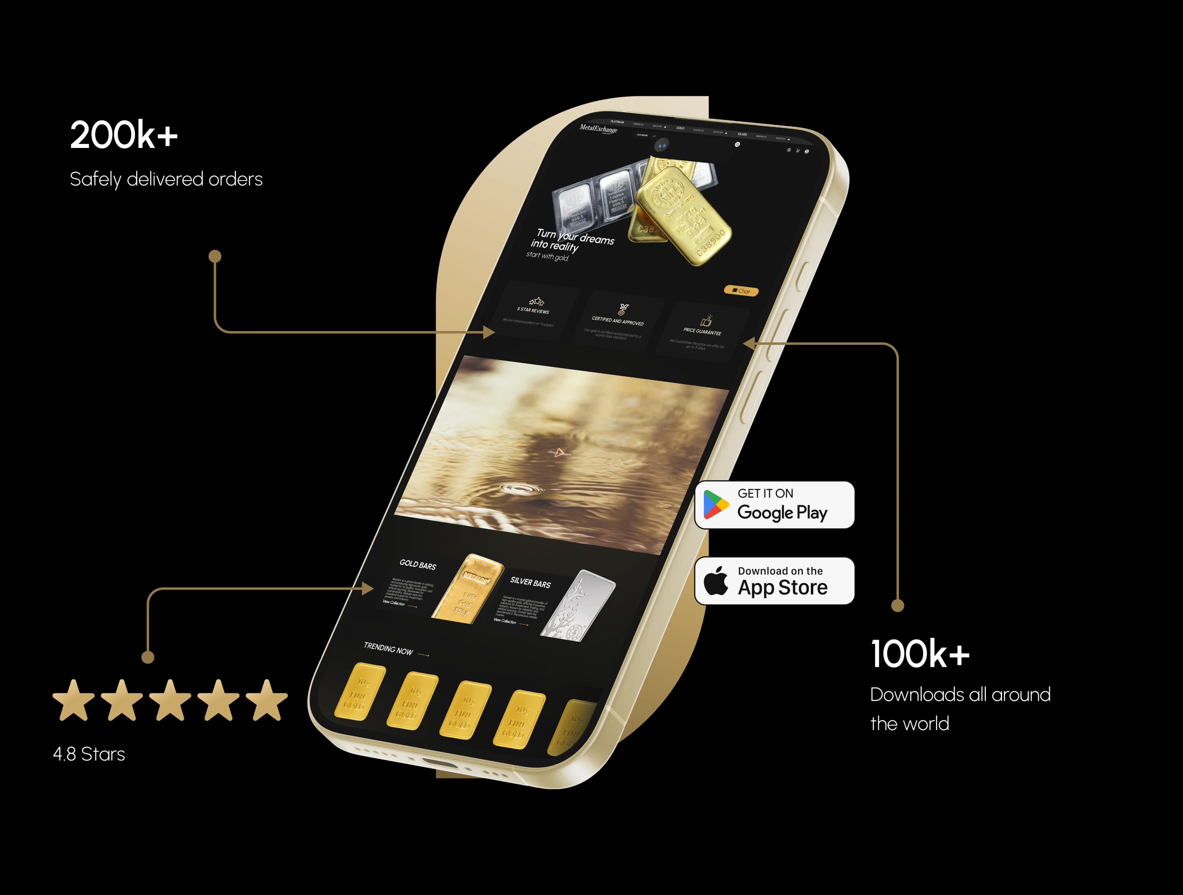 MetalExchange App