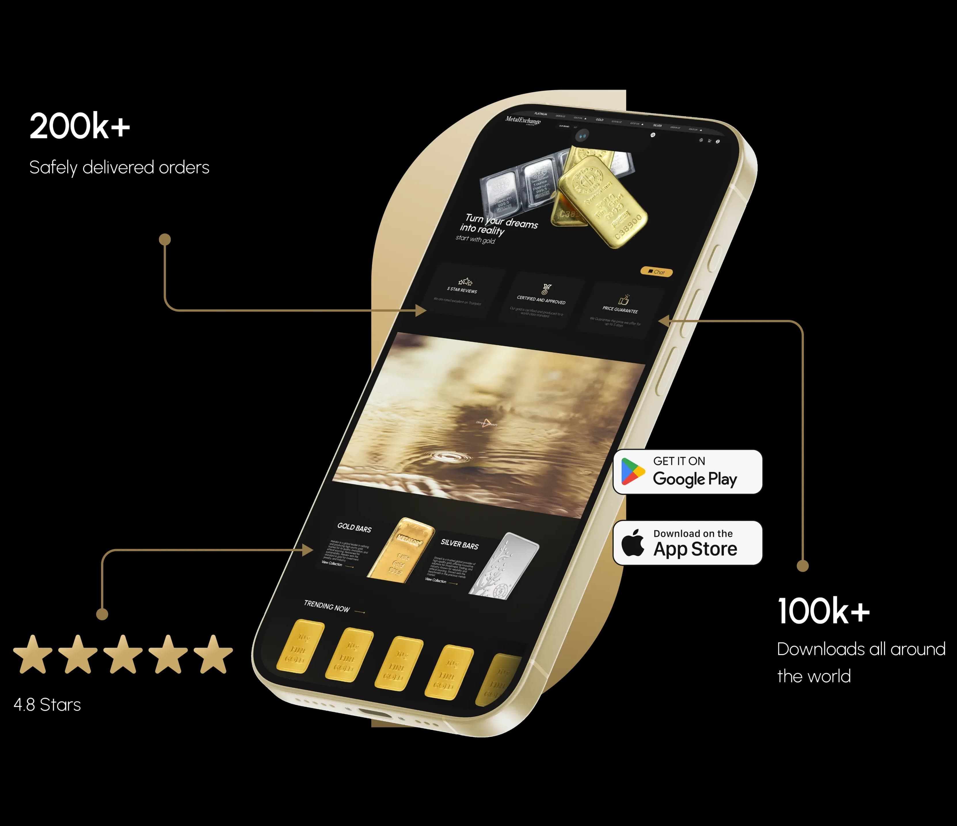 MetalExchange App